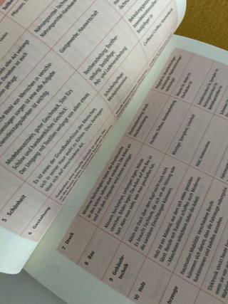 So klappts mit der lehre