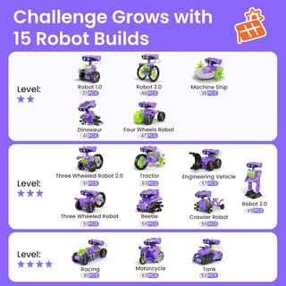 Robot solar 15 en 1 educativo STEM Sillbird