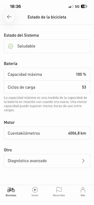 Specialized Turbo Levo Comp 2020
