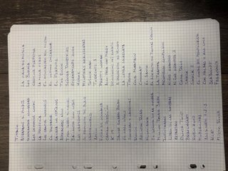 Lote Películas DVD Variadas
