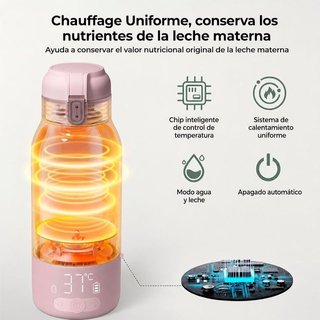Calentador Portátil Momcozy