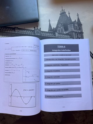 Libros de Matemáticas II para 2º de Bachillerato