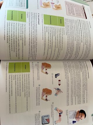 Dispensación de productos farmacéuticos, CFGM S...