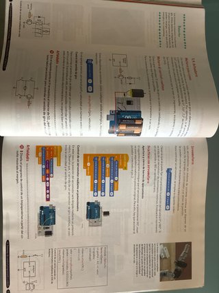 Tecnología y Digitalización II ESO. Libro del e...