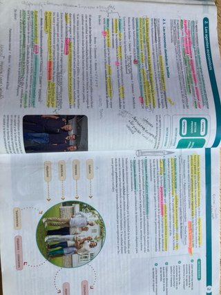 Economía : 1 Bachillerato Proyecto construyendo...