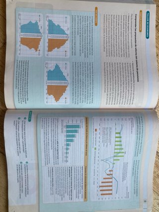 Economía : 1 Bachillerato Proyecto construyendo...