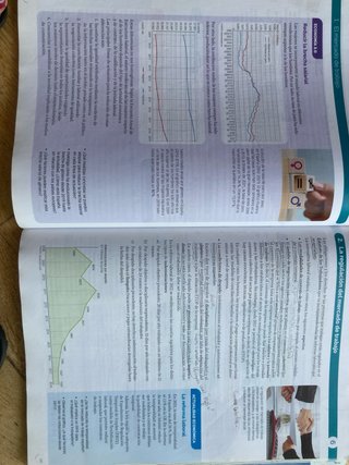 Economía : 1 Bachillerato Proyecto construyendo...