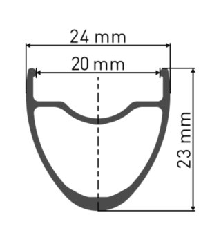 Ruedas DT Swiss R470