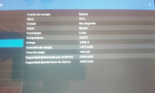 Tablet  10.1 pulgadas Negra .Genérica OEM