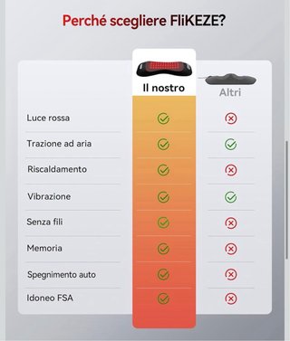 Cuscino Lombare Massaggiante Luce Rossa