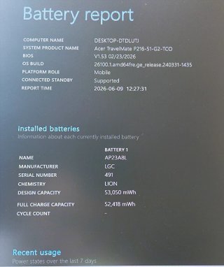 Acer TravelMate P216 i5 13ª Gen 16GB DDR5 SSD 512