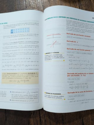 Matemáticas I.