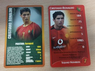 Lote Cristiano Ronaldo Rookie 2004