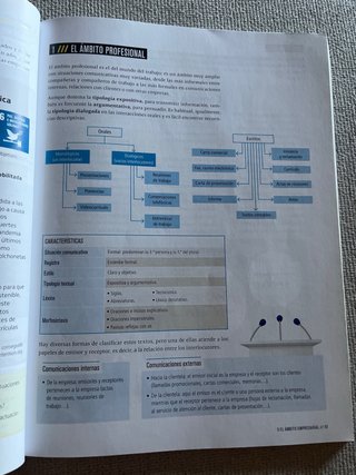 Lengua castellana y literatura 3 Secundaria