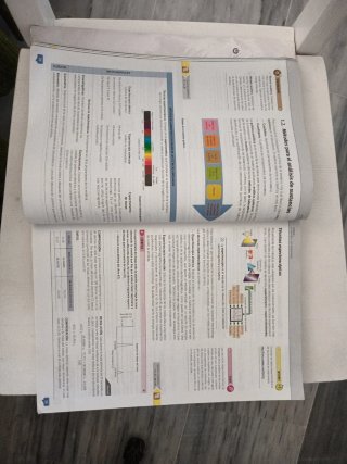 Física y química 1