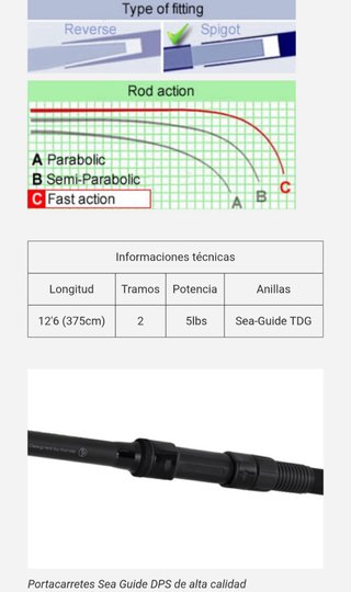 Korda Kaizen Green 12.6ft Spod 5 lbs, nueva