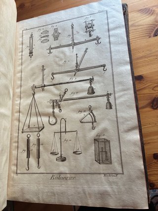Libro grabados Diderot Tomo II