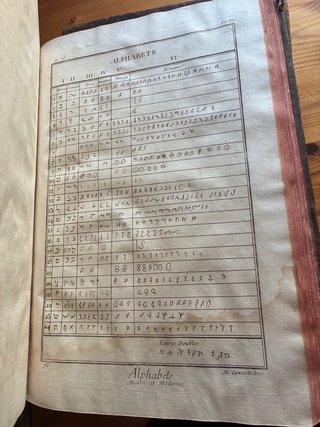 Libro grabados Diderot Tomo II
