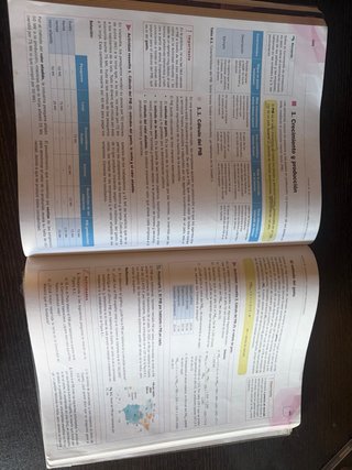 Economía 1.o Bachillerato