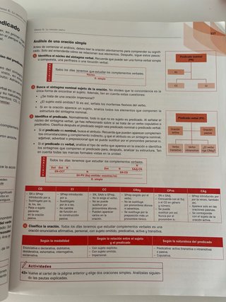 Lengua castellana y Literatura 1.º Bachillerato...