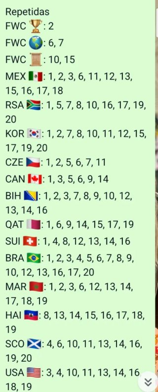 Cromos Panini Mundial 2026
