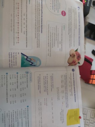 Matemáticas, 1 ESO