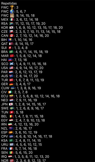 Cromos Mundial 2026