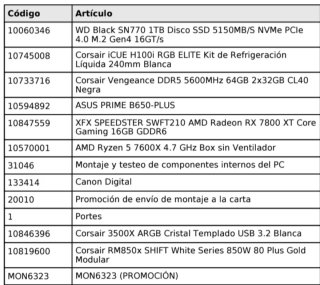 AM5 | Ryzen 7600X | RX 7800 XT 16GB | 64GB DDR5