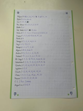 Cromos Panini: Venta, Compra e Intercambio