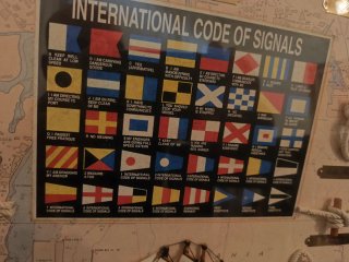 Cuadro Código Internacional de Señales Náuticas