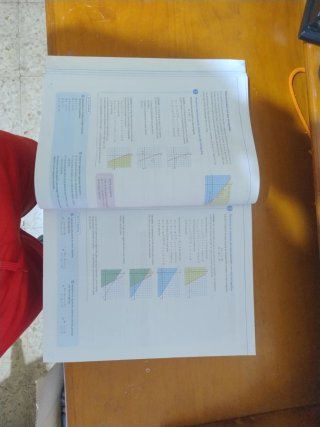 Matemáticas I 1 Bachillerato