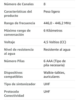 Walkie Talkies National Geographic Amarillos
