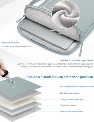 Borsa porta PC HYZUO fino a 15/16
