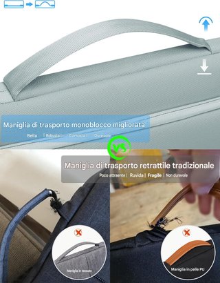 Borsa porta PC HYZUO fino a 15/16