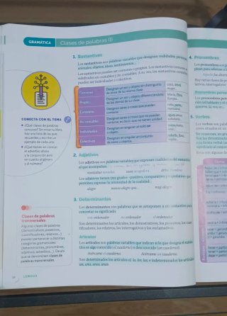 Lengua Castellana y Literatura, 2 ESO.
