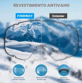 Gafas de esquí blancas
