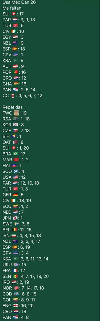Cambio Cromos Mundial 2026 PANINI