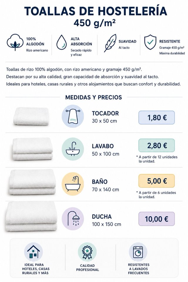 Toalla hostelería algodón blanca