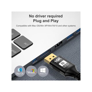Cable Mini DisplayPort alta resolución YIWENTEC