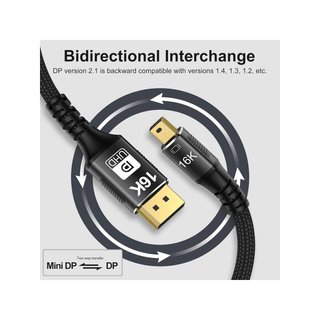 Cable Mini DisplayPort alta resolución YIWENTEC