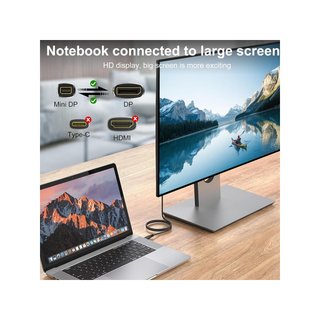 Cable Mini DisplayPort alta resolución YIWENTEC