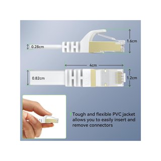 BUSOHE Cable Ethernet Cat 8 8M Plano