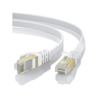 BUSOHE Cable Ethernet Cat 8 8M Plano