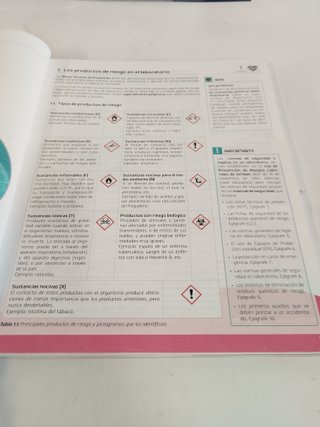 Operaciones Básicas de Laboratorio CFGM - 9788448611675