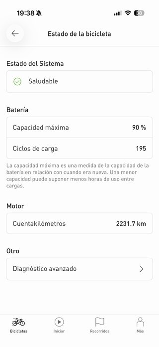 Specialized Turbo Levo