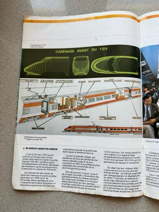 Revista publicitaria primer TGV (AVE) francés 1981
