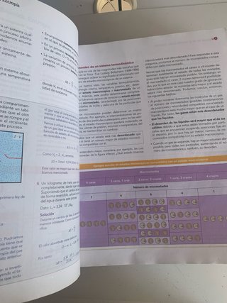 Física y Química 1 Bachillerato : Operación mundo