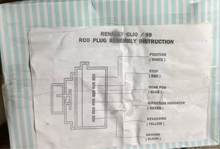 Piloto izquierdo Renault Clío ll Lexus 98-01
