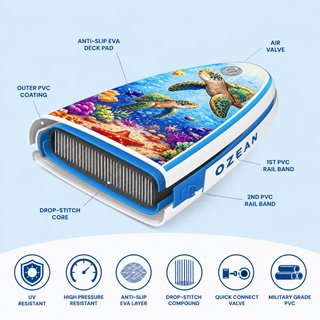 Tabla Paddle Surf 305cm Premium 3D