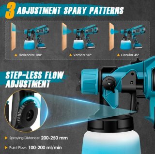 Pistola a spruzzo per verniciatura a batteria HVLP